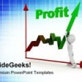 Set up your business and earn maximum profits – Things you need to consider