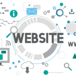 What makes a website effective?